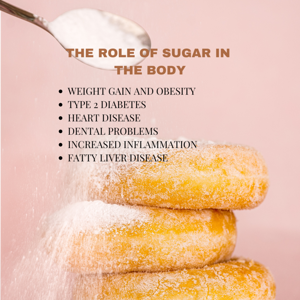 no sugar diet